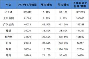 开云app入口网页版登录截图0