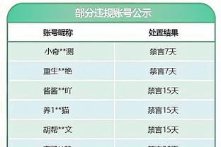 上一位是东契奇！霍姆格伦是近4年首位单场至少35分10板5助的新秀