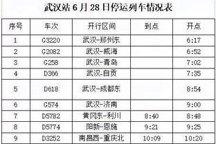 姆巴佩加盟？皇马队内球星最新身价排名，全队24人总身价10.4亿欧元